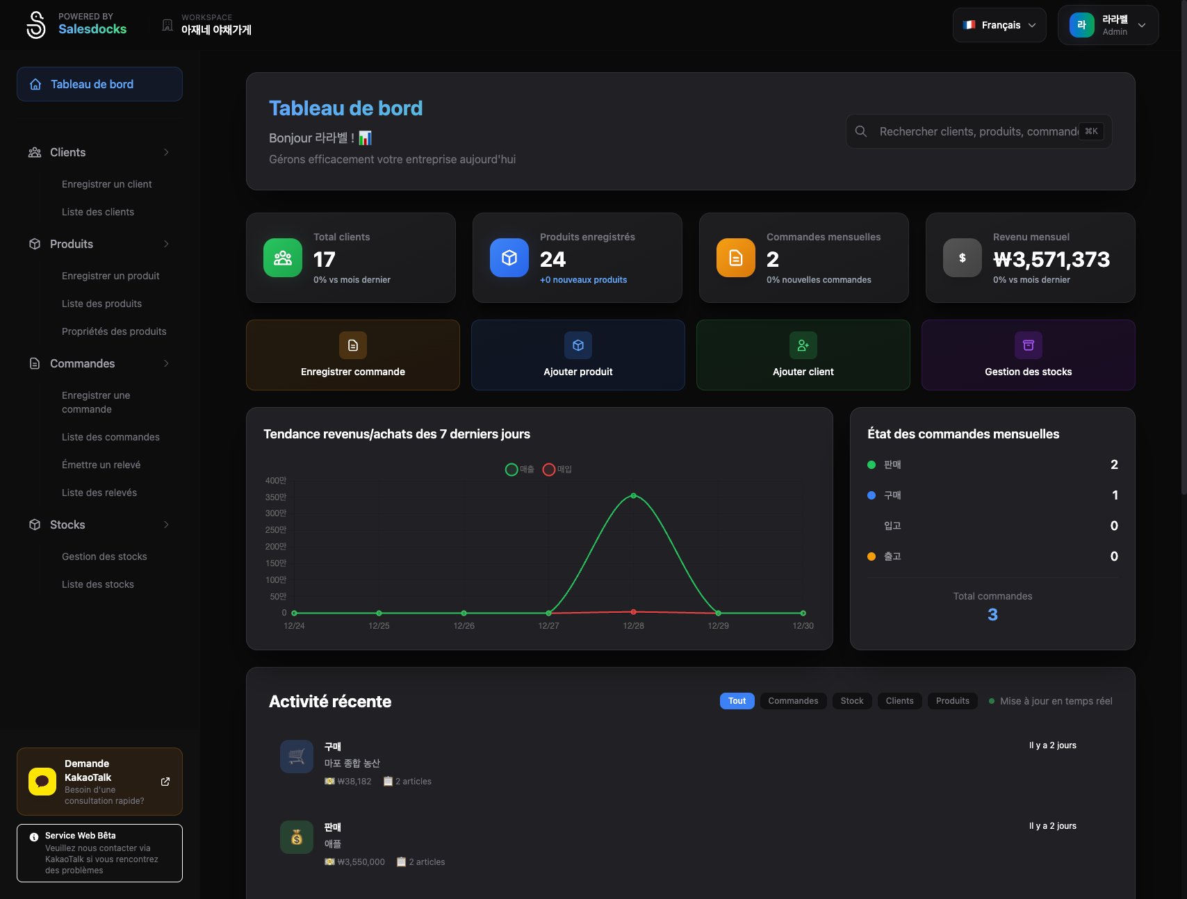 Écran du tableau de bord