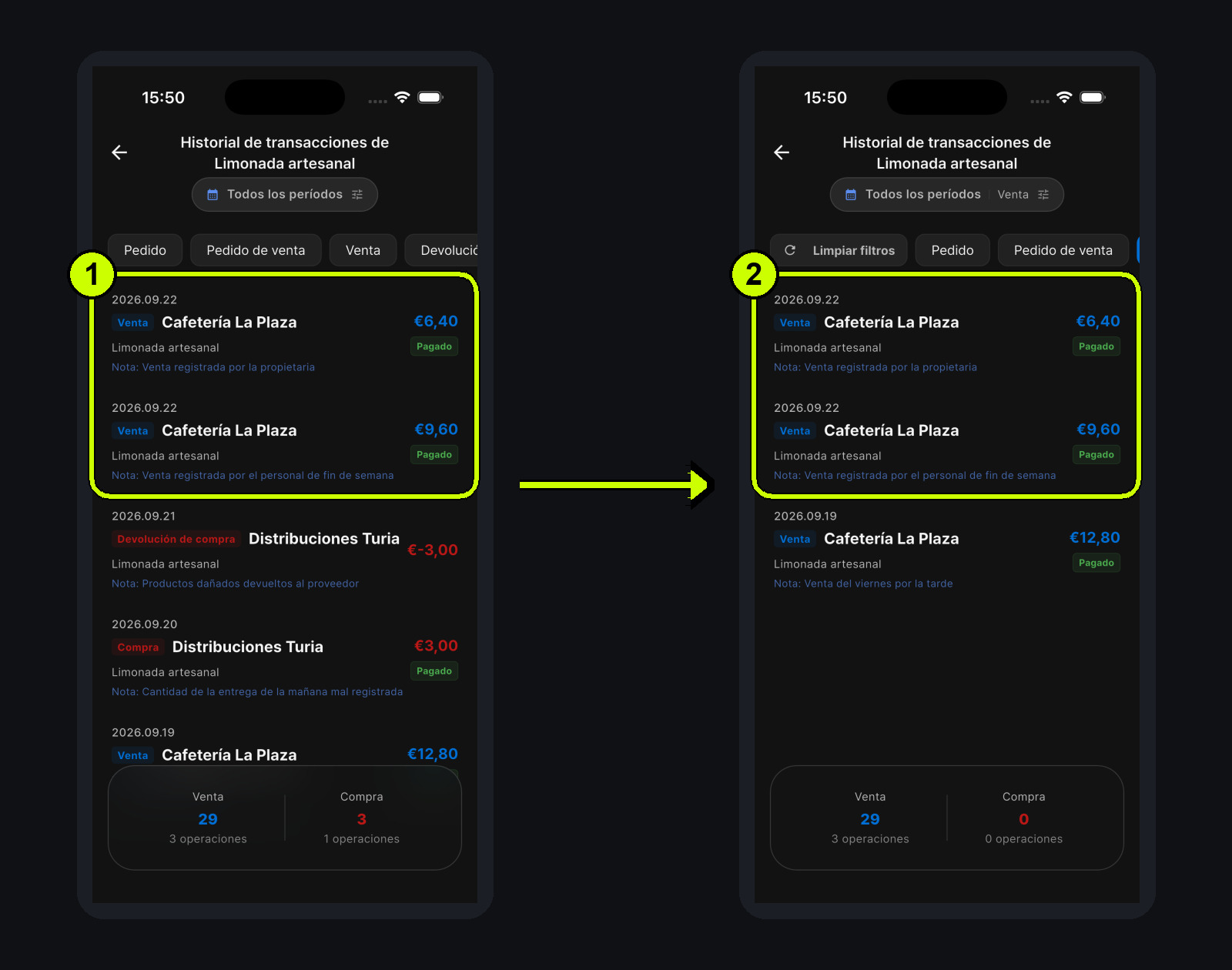 Ventas de la propietaria y del personal de fin de semana ordenadas en el mismo historial